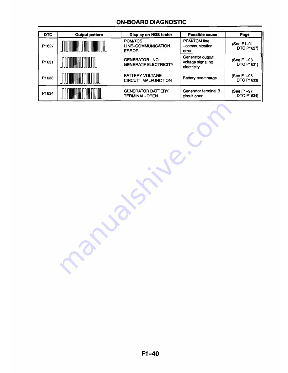 Mazda 626 Station Wagon Workshop Manual Download Page 61