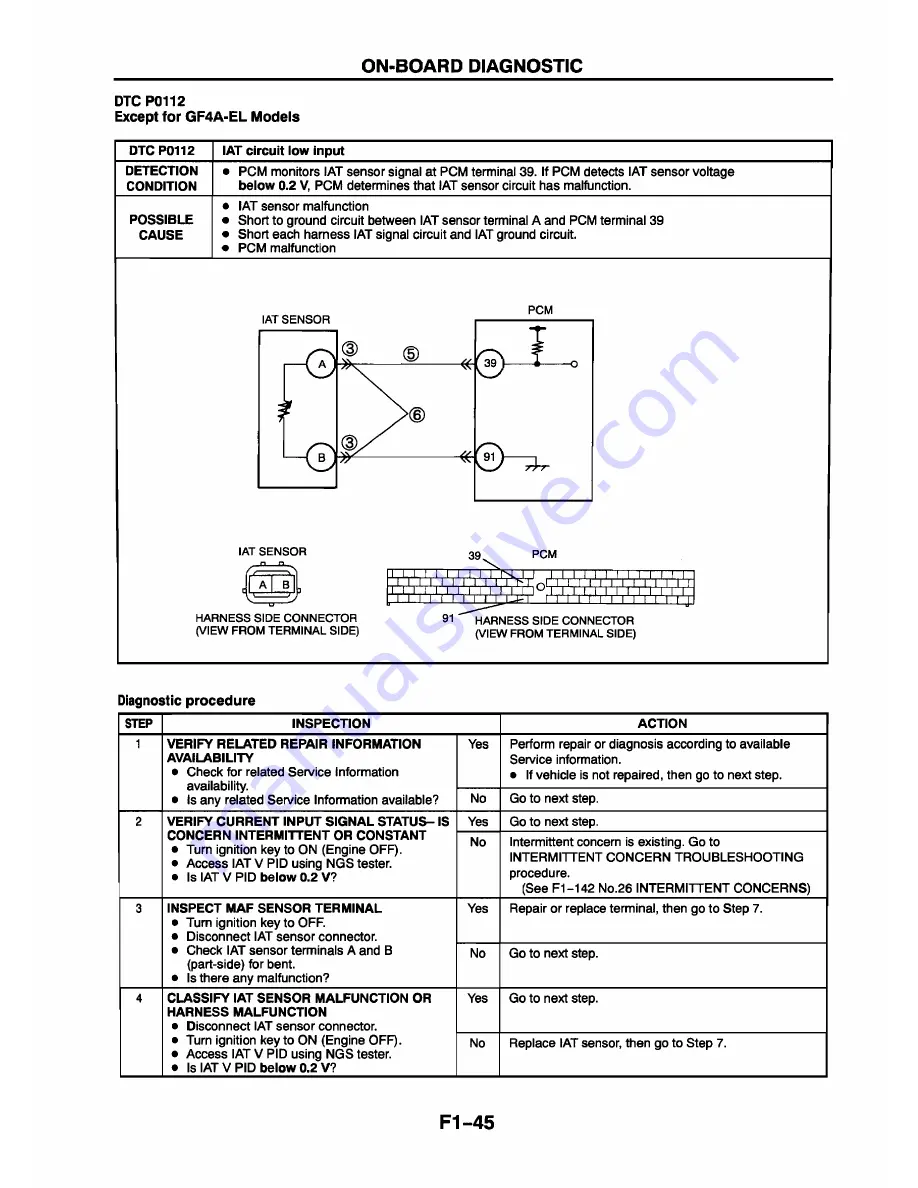 Mazda 626 Station Wagon Workshop Manual Download Page 66