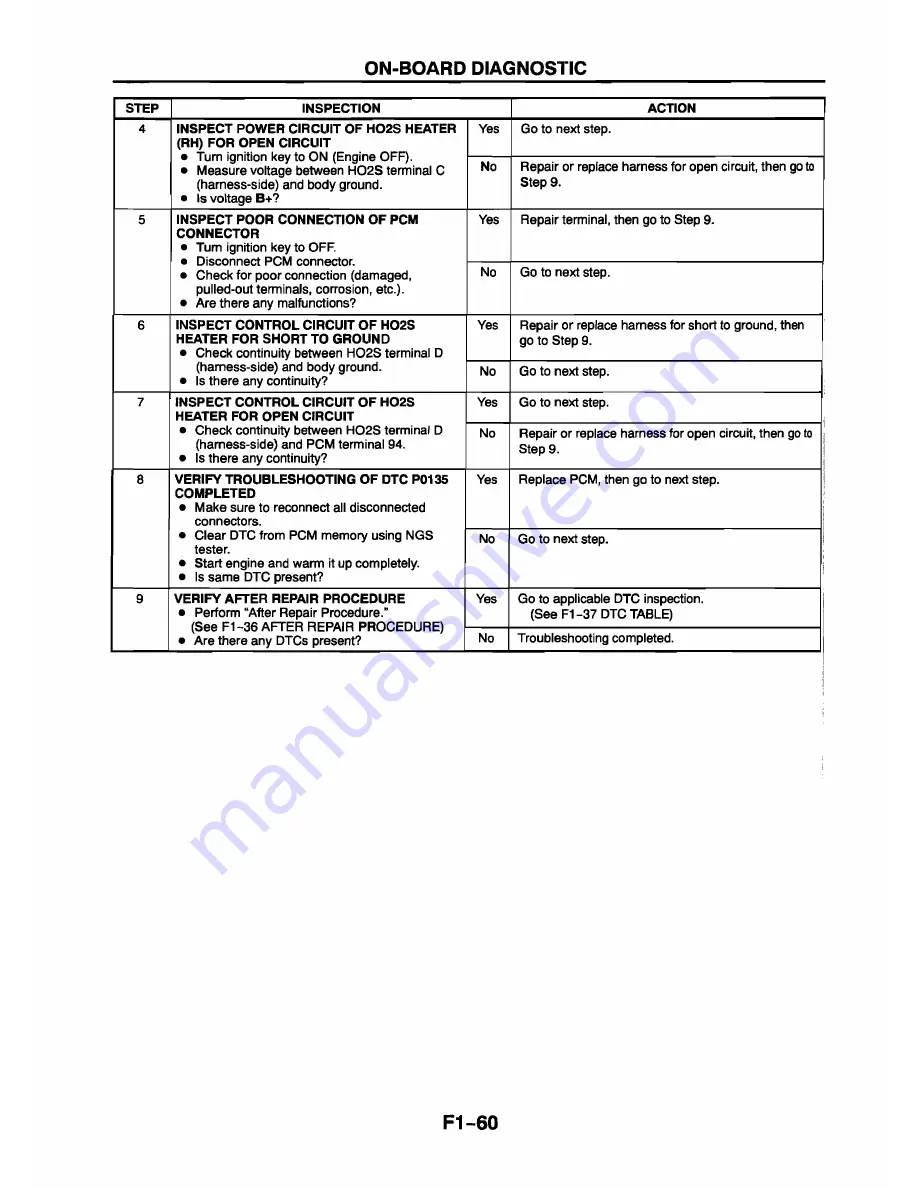 Mazda 626 Station Wagon Workshop Manual Download Page 81