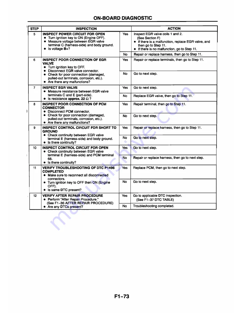 Mazda 626 Station Wagon Workshop Manual Download Page 94