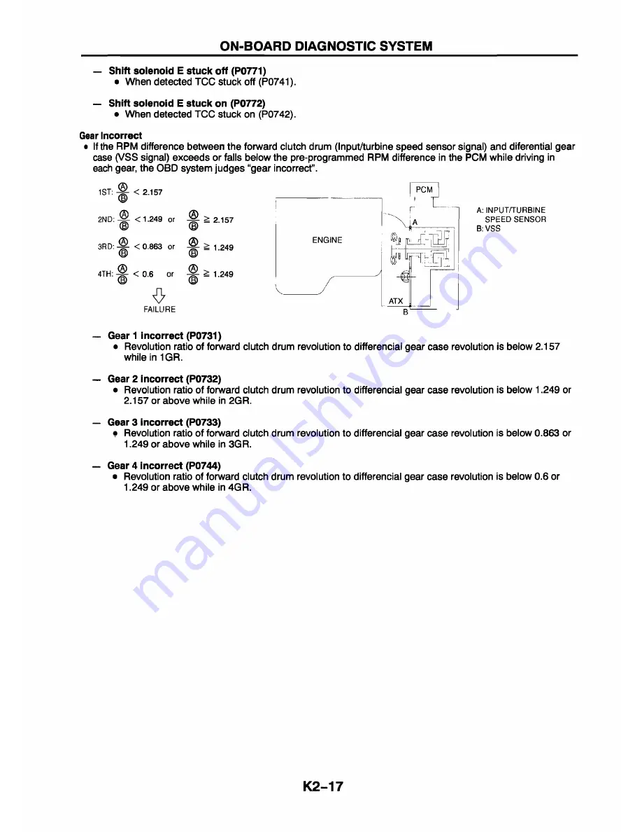 Mazda 626 Station Wagon Workshop Manual Download Page 224