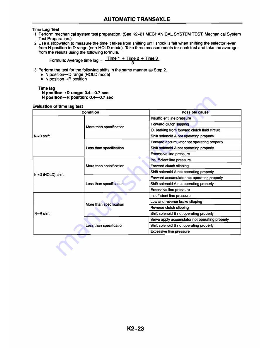 Mazda 626 Station Wagon Workshop Manual Download Page 230