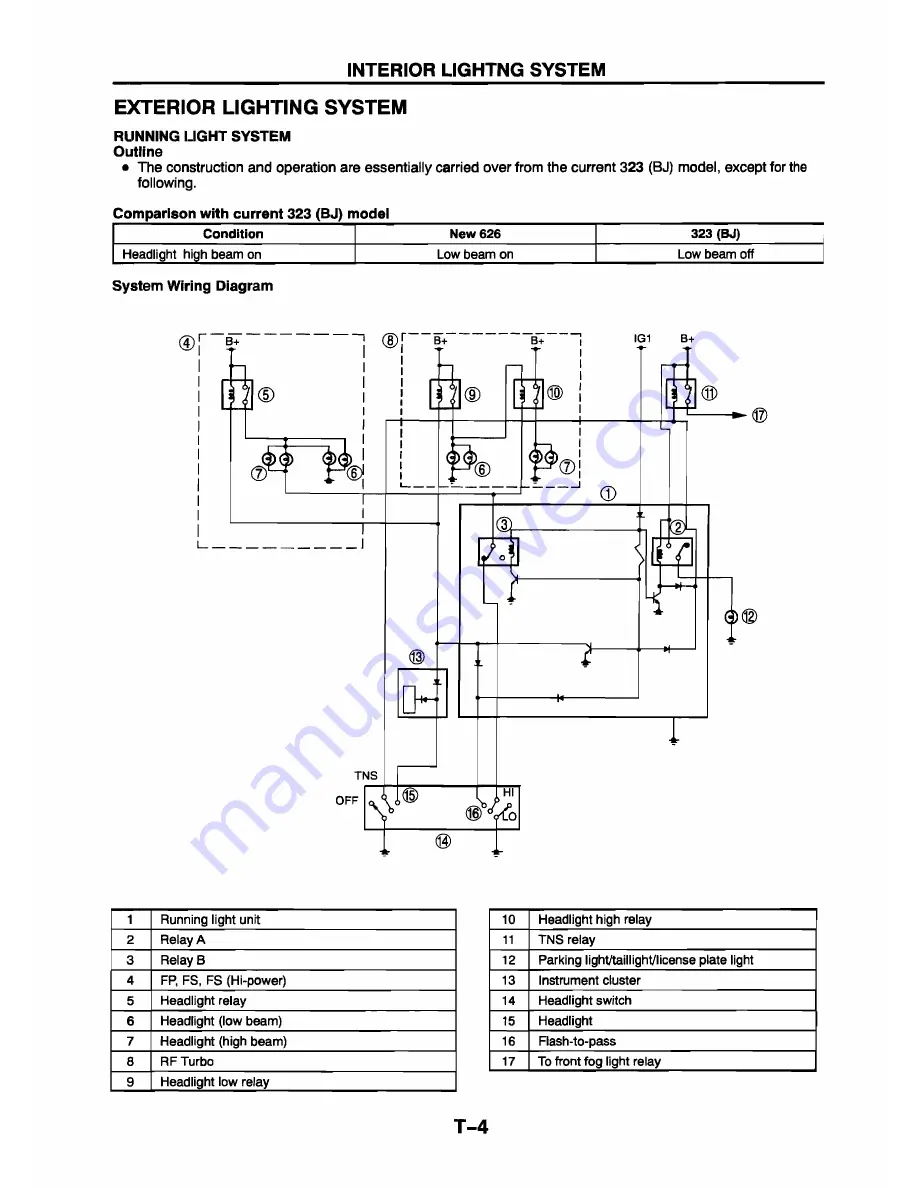 Mazda 626 Station Wagon Workshop Manual Download Page 426