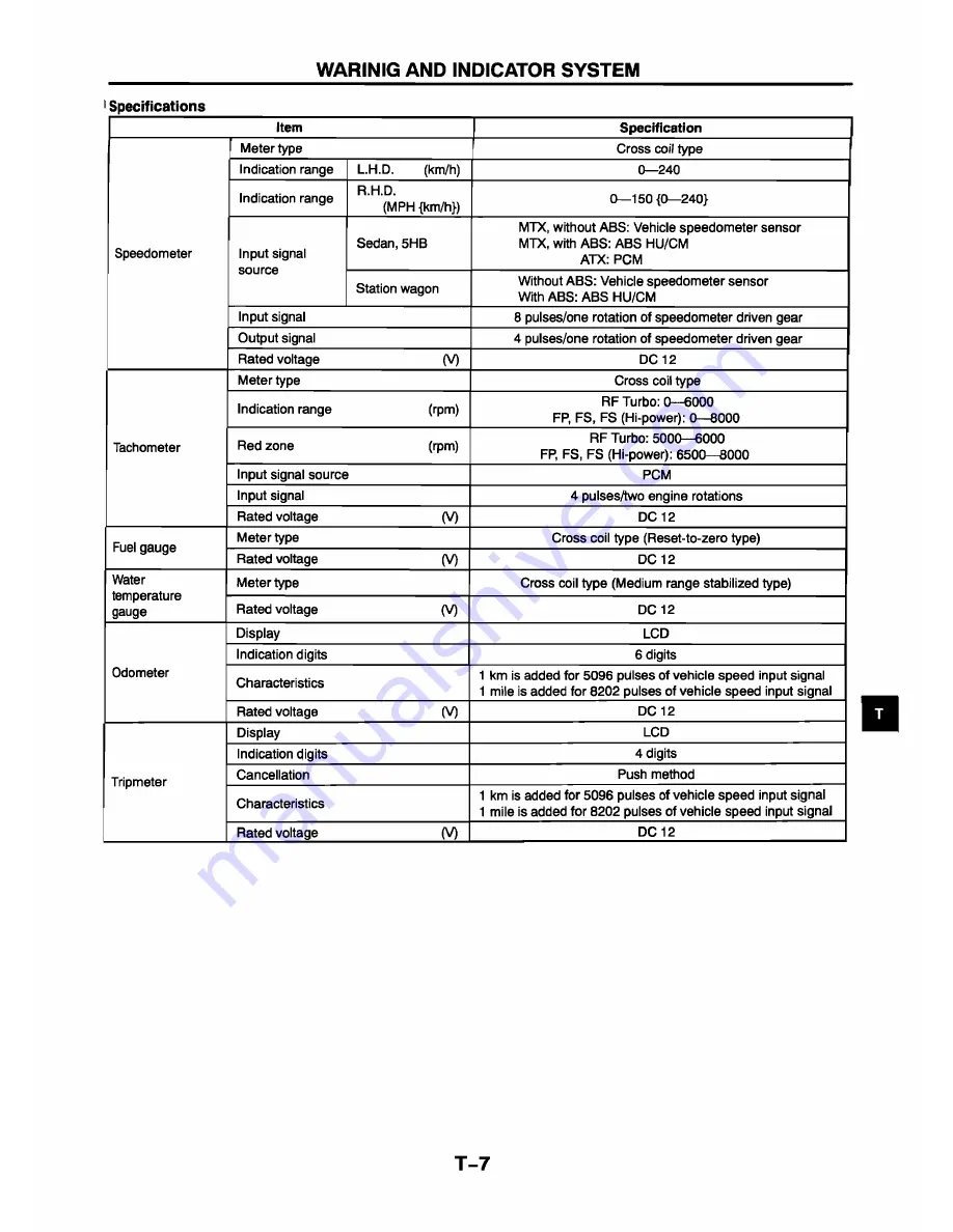 Mazda 626 Station Wagon Workshop Manual Download Page 429