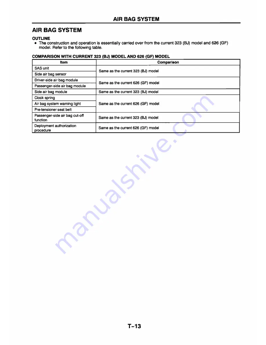 Mazda 626 Station Wagon Workshop Manual Download Page 435