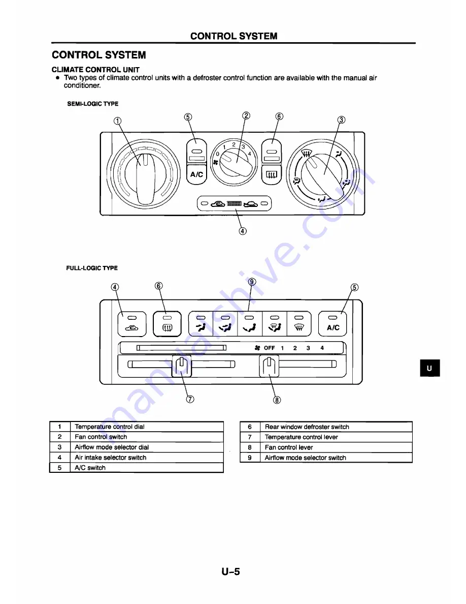 Mazda 626 Station Wagon Workshop Manual Download Page 539