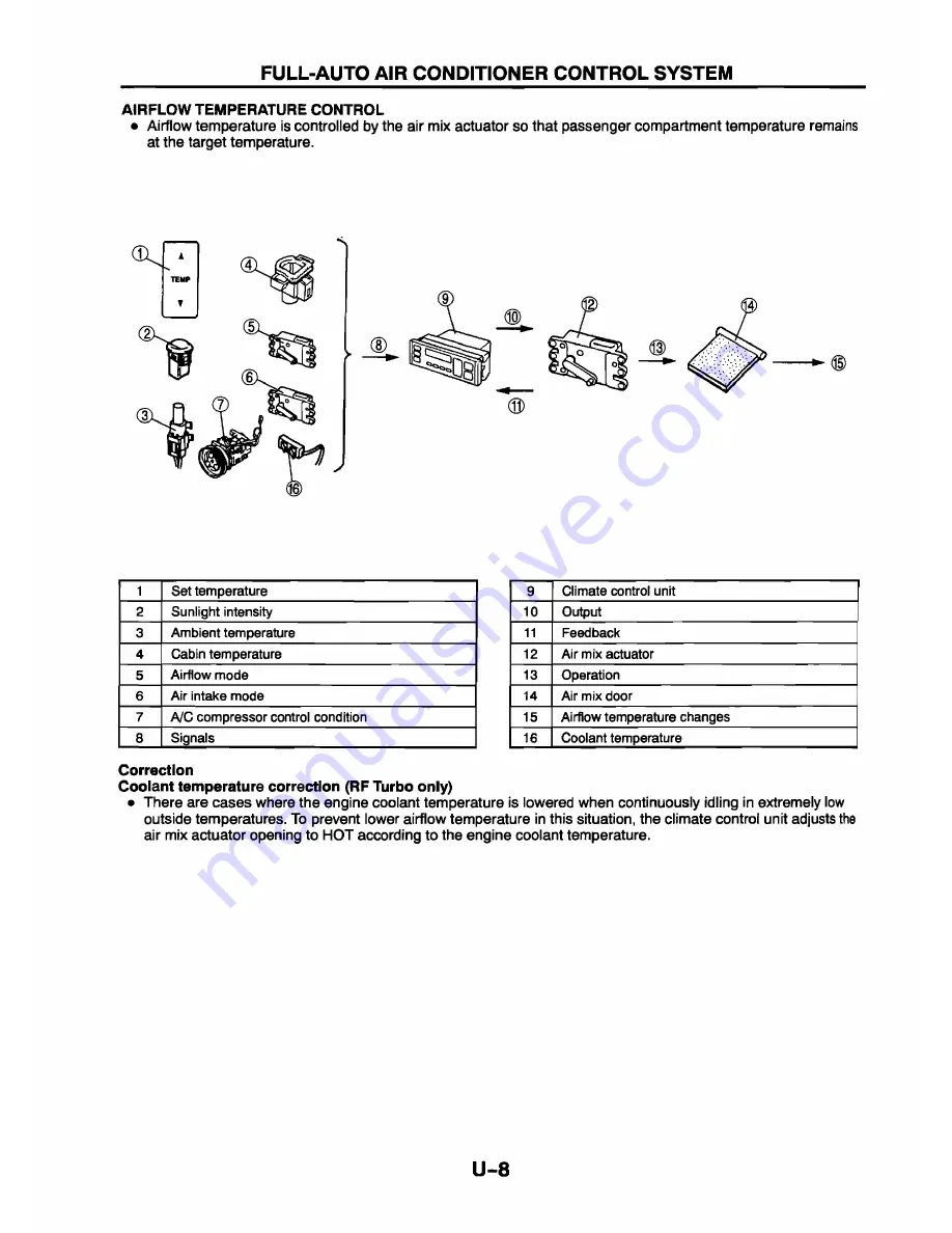 Mazda 626 Station Wagon Workshop Manual Download Page 542