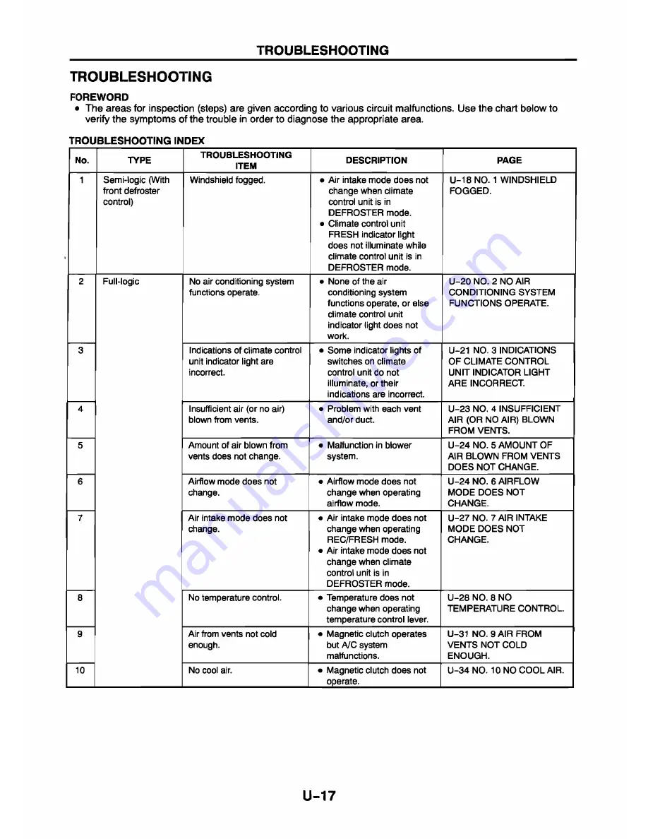 Mazda 626 Station Wagon Workshop Manual Download Page 551