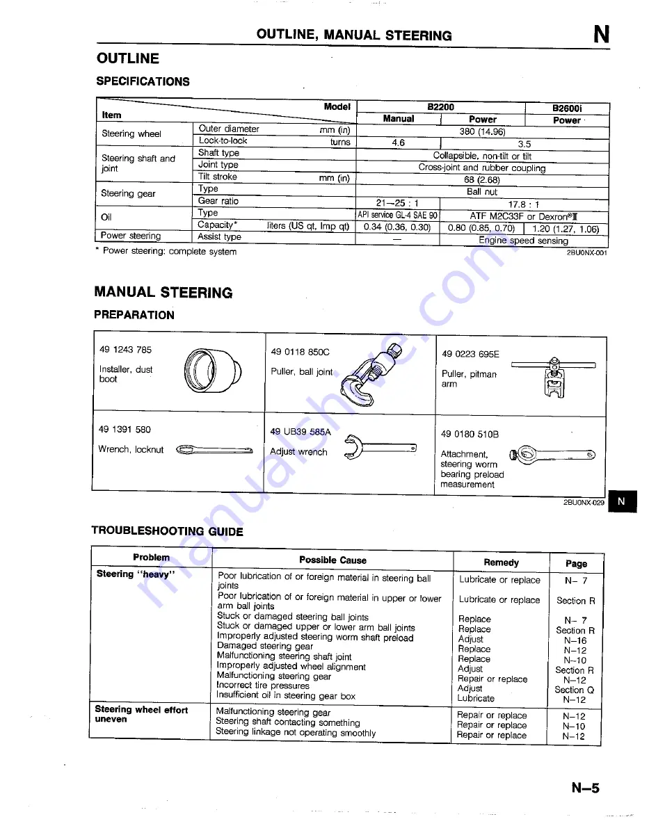 Mazda B2200 1992 Workshop Manual Download Page 1076