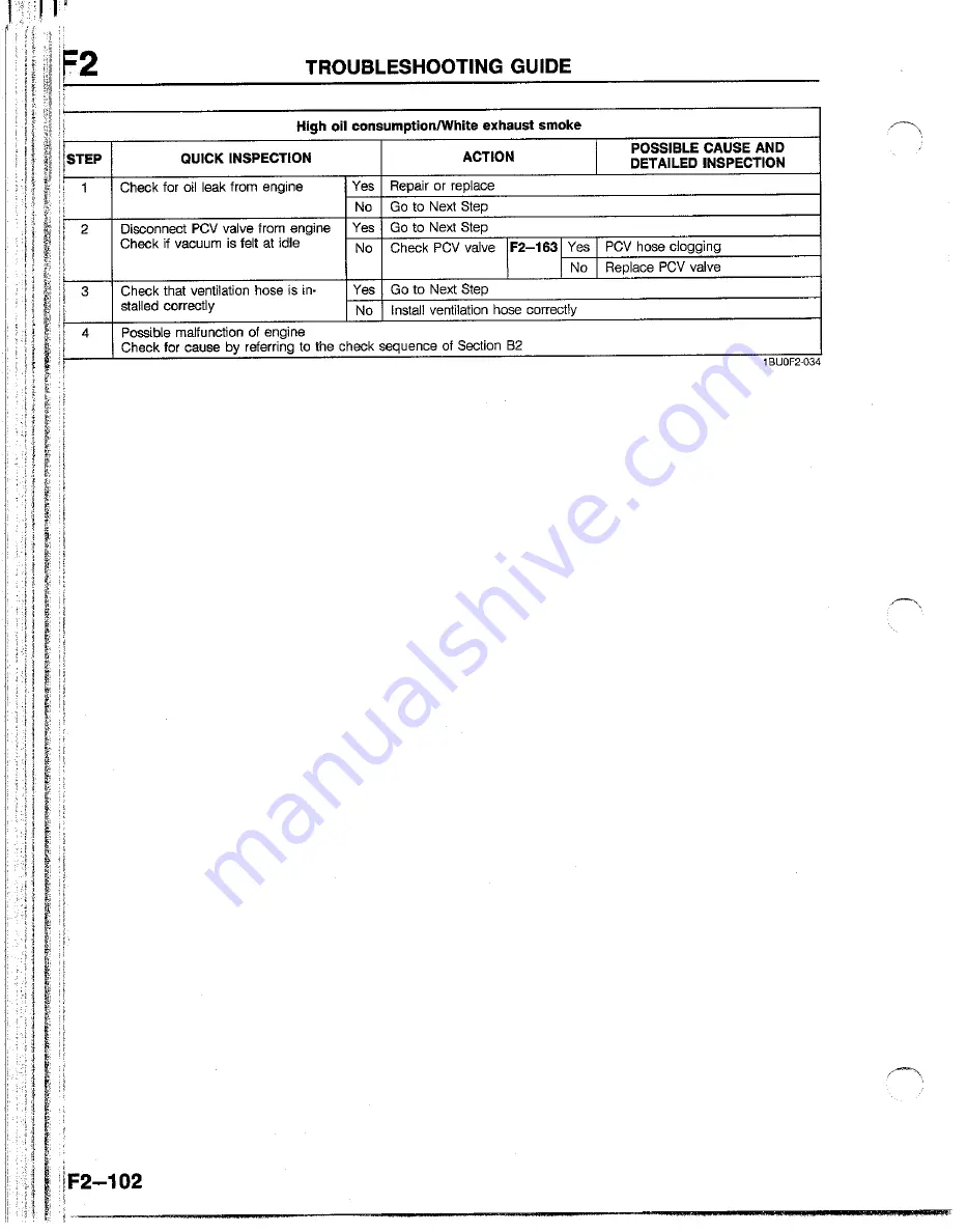 Mazda B2200 1992 Workshop Manual Download Page 439