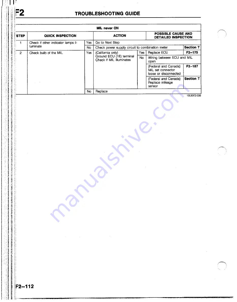 Mazda B2200 1992 Скачать руководство пользователя страница 449