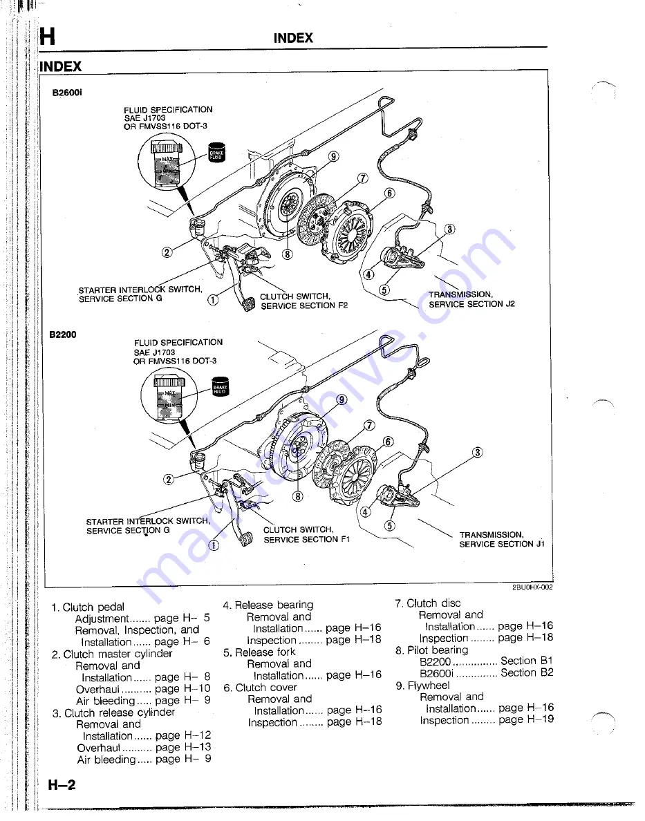 Mazda B2200 1992 Скачать руководство пользователя страница 567