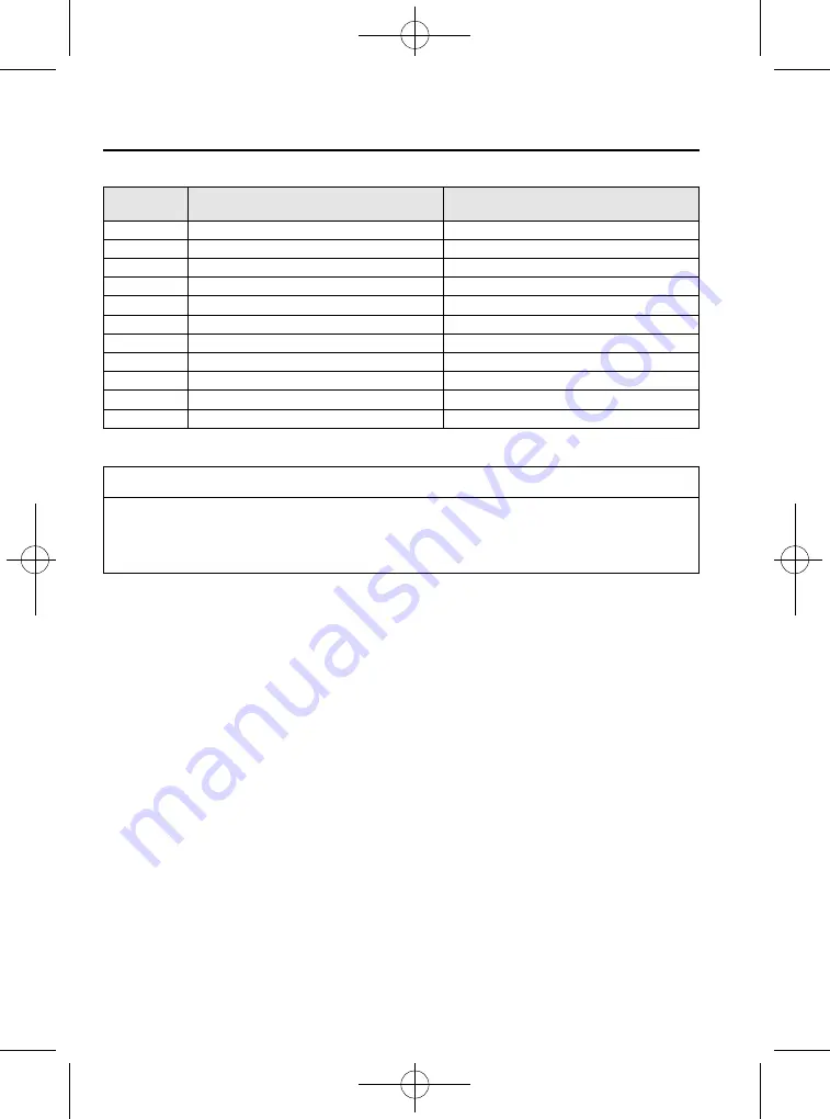 Mazda BT-50 2017 Owner'S Manual Download Page 302