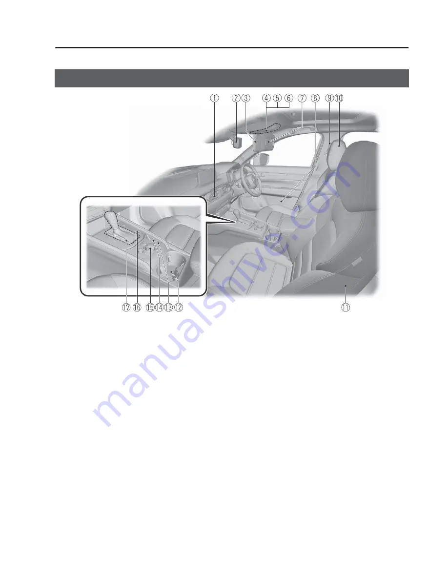 Mazda CX-5 2018 Owner'S Manual Download Page 15