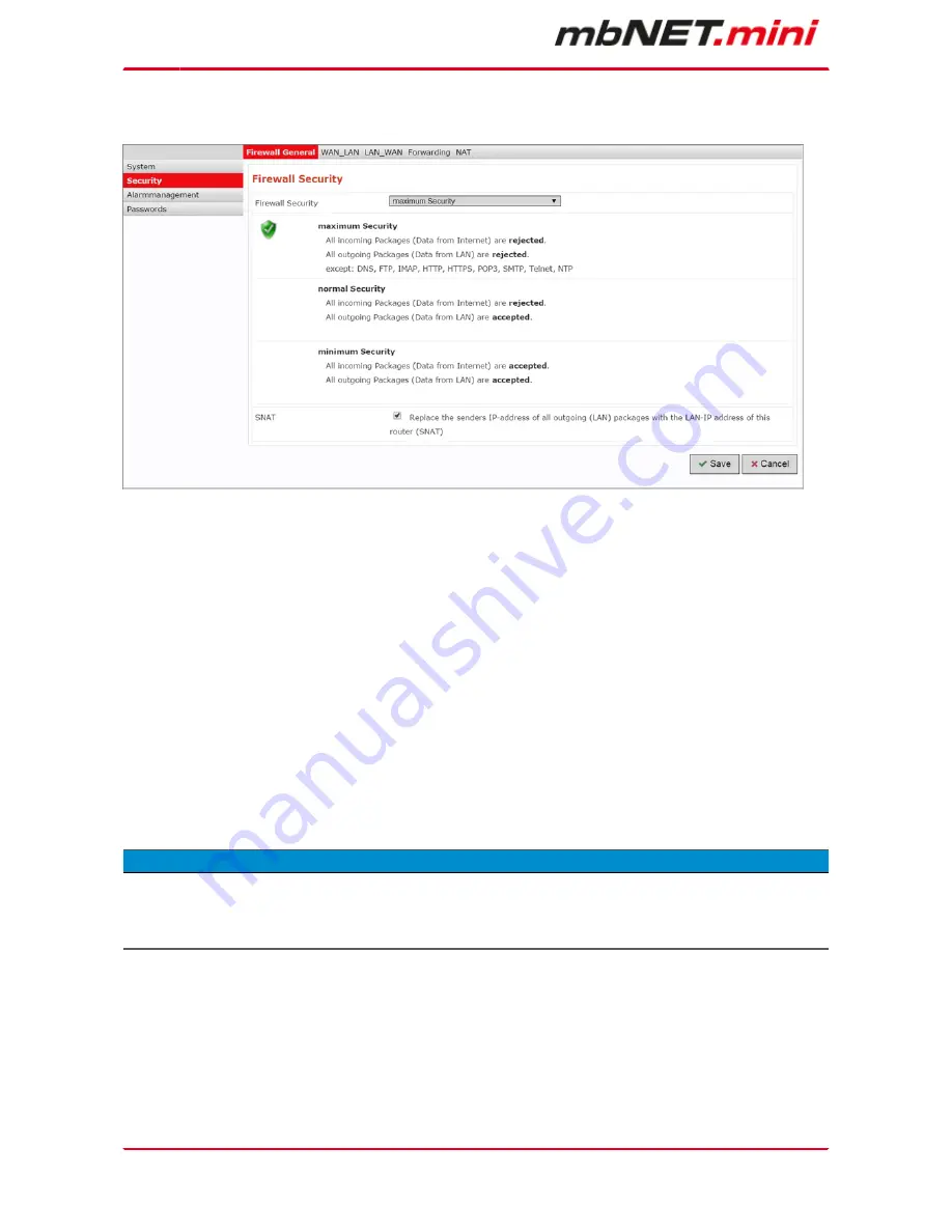 MB Connect Line mbNET.mini User Manual Download Page 62