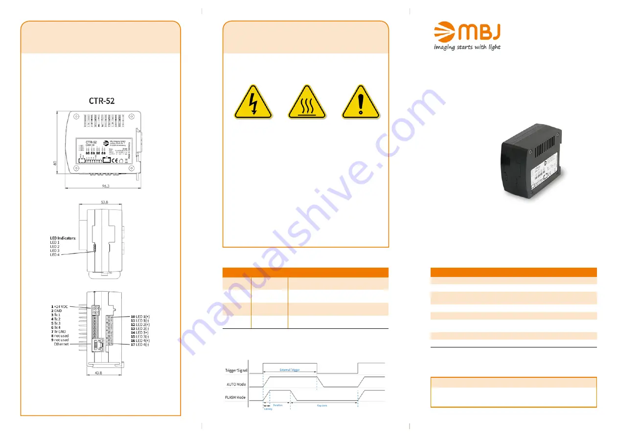 mbj CTR-52 Operating Instructions Download Page 1