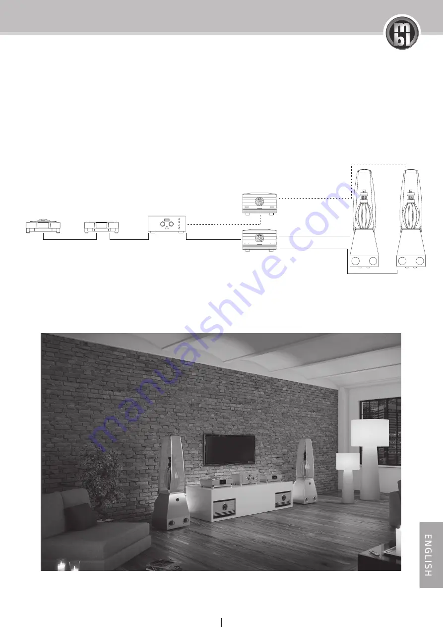 MBL 101 E MKII Owner'S Manual Download Page 8