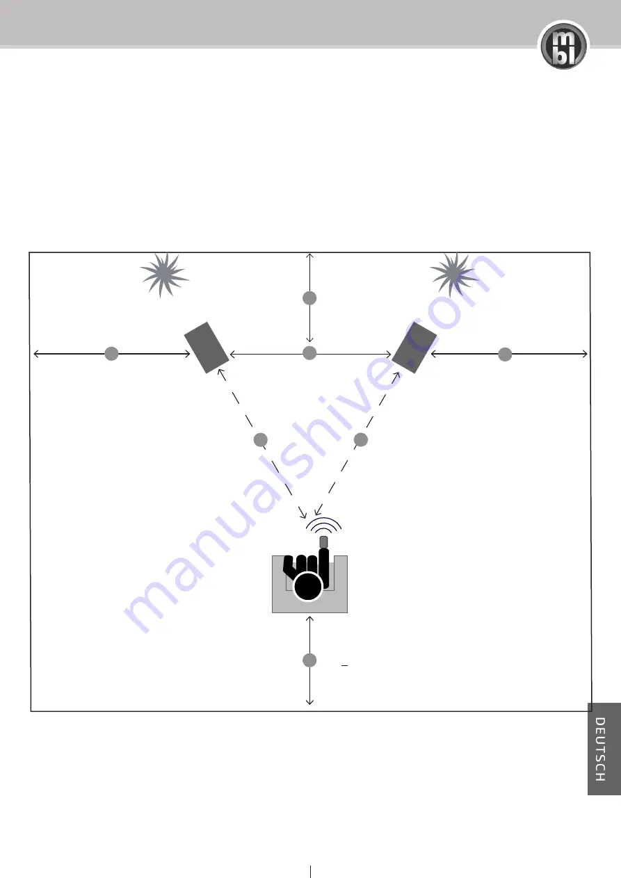 MBL 101 E MKII Скачать руководство пользователя страница 26