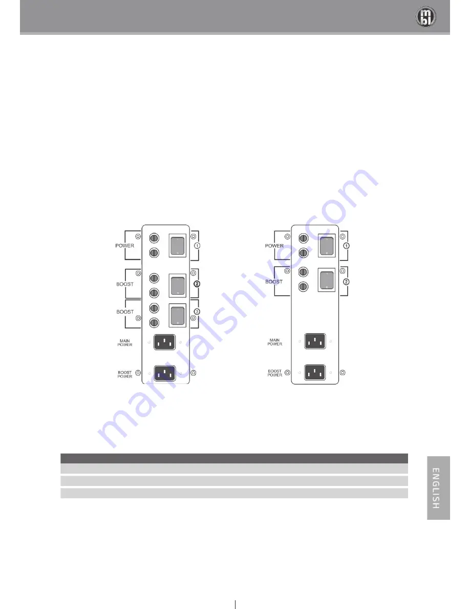 MBL 9007 Скачать руководство пользователя страница 16