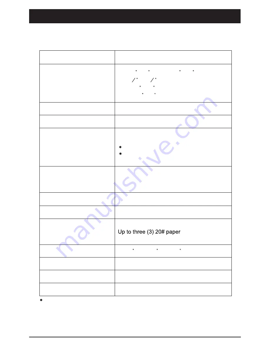 MBM 87m Instruction Manual Download Page 8