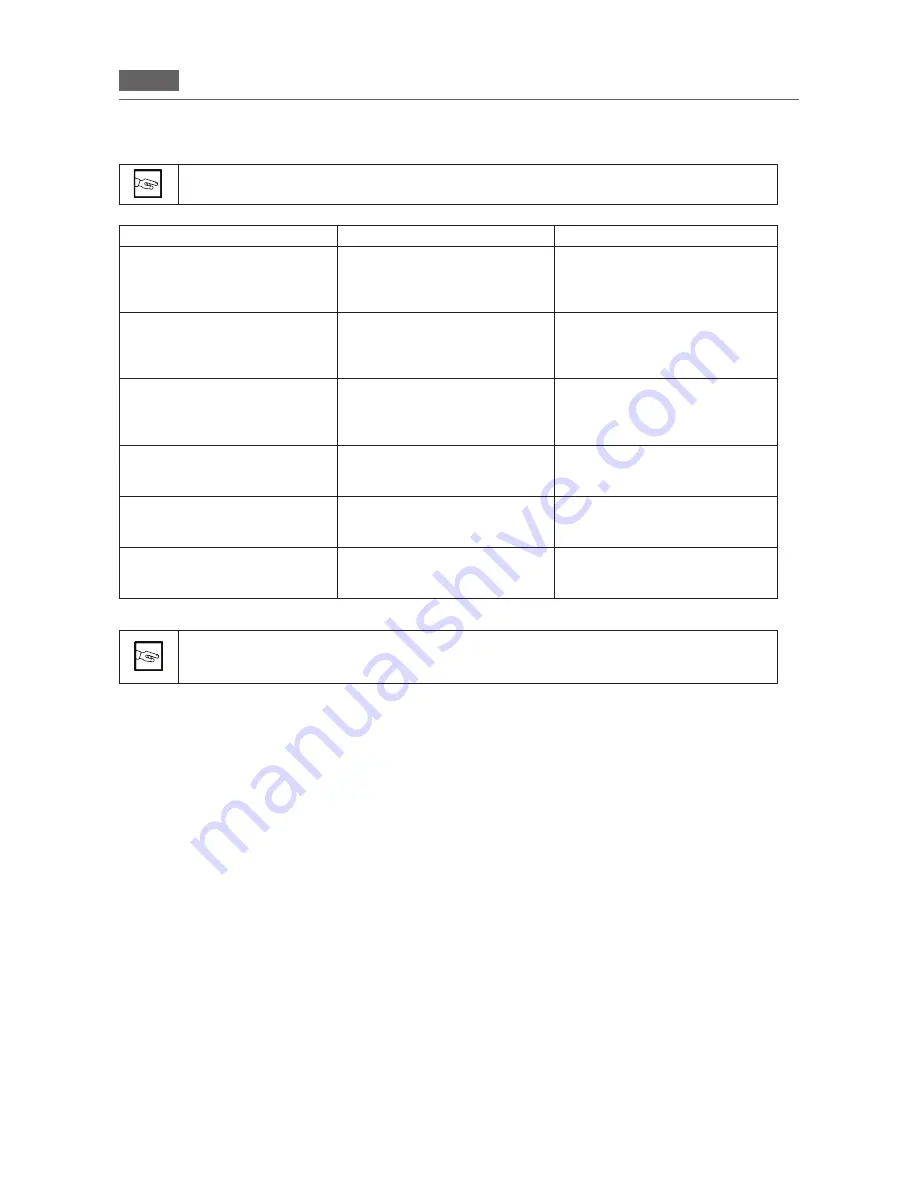 MBM AQE477 Operating Instructions Manual Download Page 33