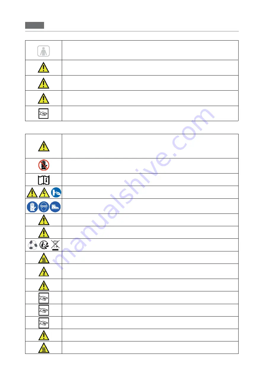 MBM CYE Use And Routine Maintenance Manual Download Page 7