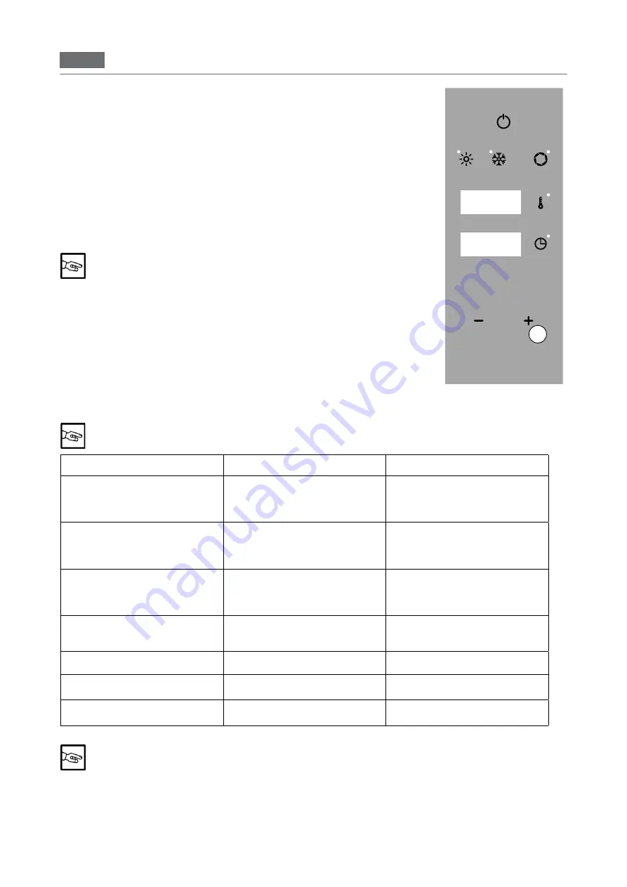 MBM CYE Use And Routine Maintenance Manual Download Page 19