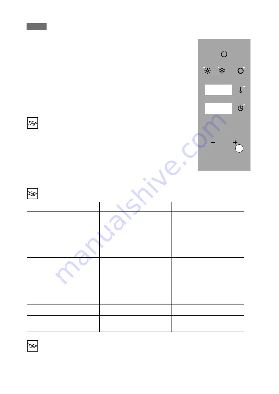 MBM CYE Use And Routine Maintenance Manual Download Page 58