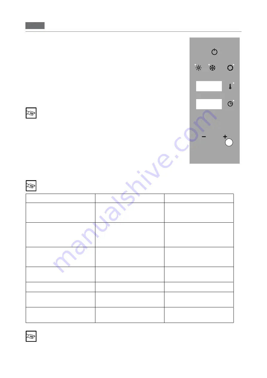 MBM CYE Use And Routine Maintenance Manual Download Page 78