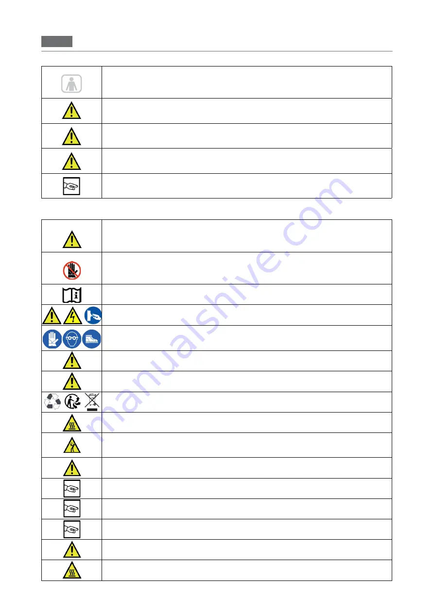 MBM CYE Use And Routine Maintenance Manual Download Page 126