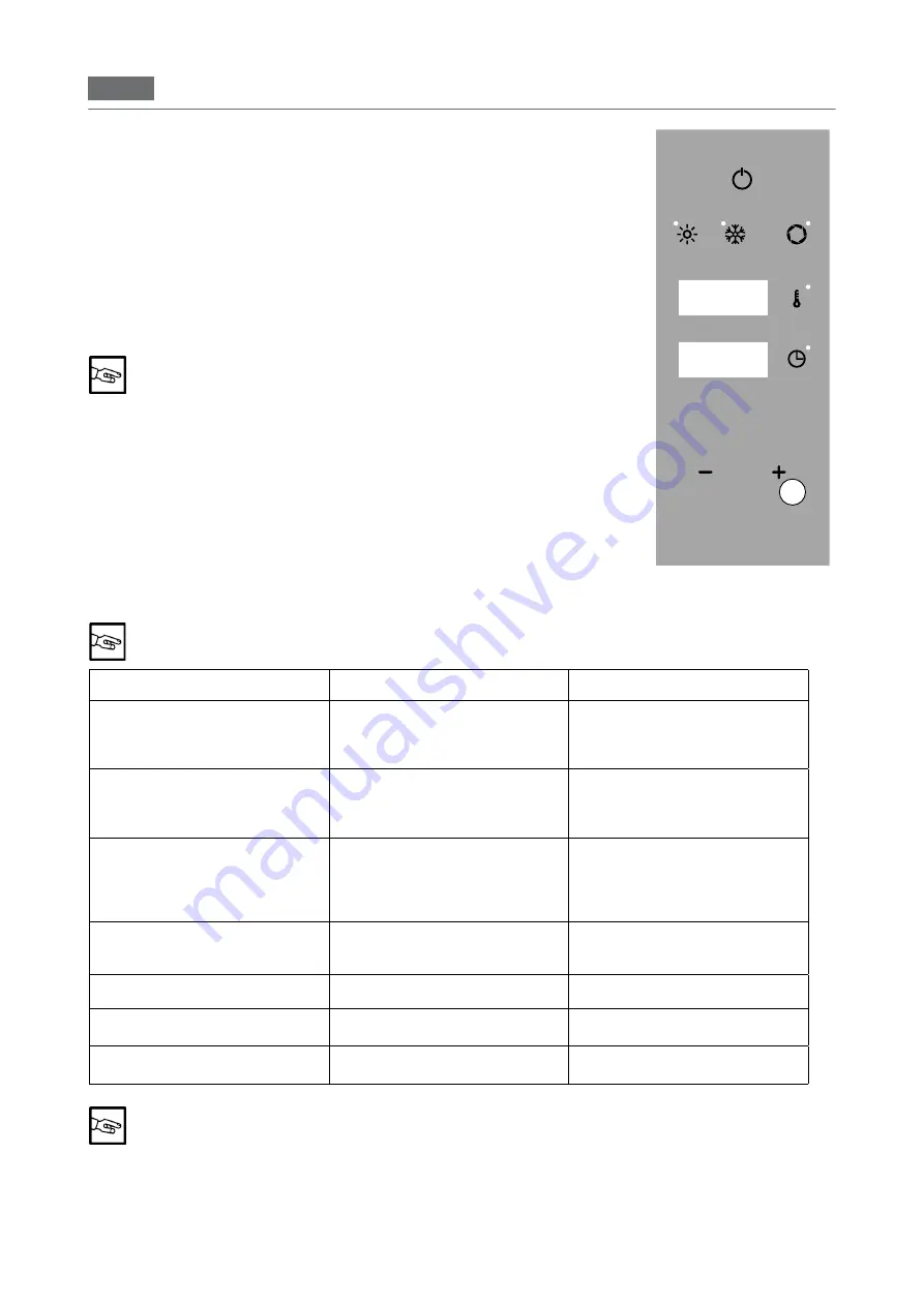 MBM CYE Use And Routine Maintenance Manual Download Page 158