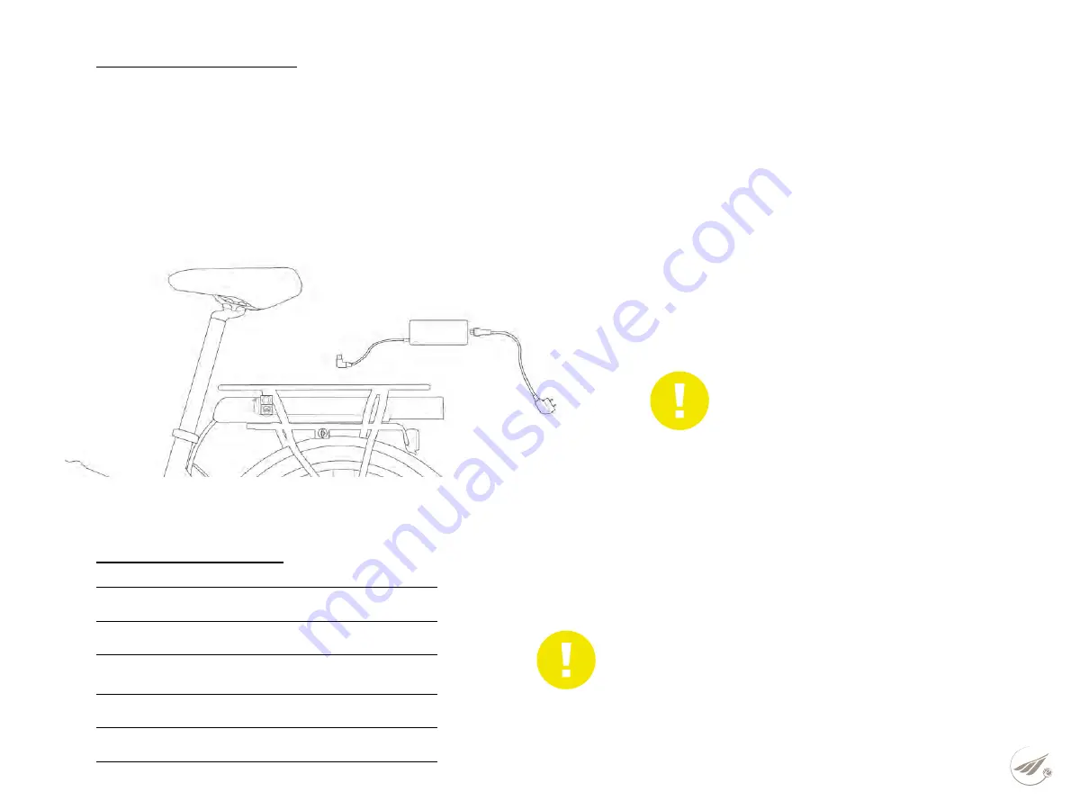 MBM E-METRO User Manual Download Page 14