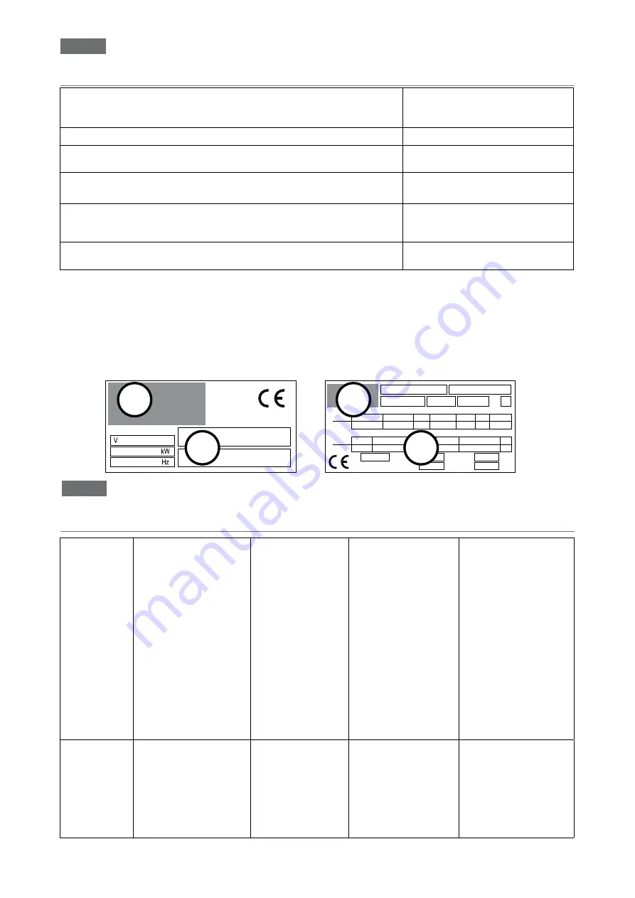 MBM EBR77 Operating Instructions Manual Download Page 2