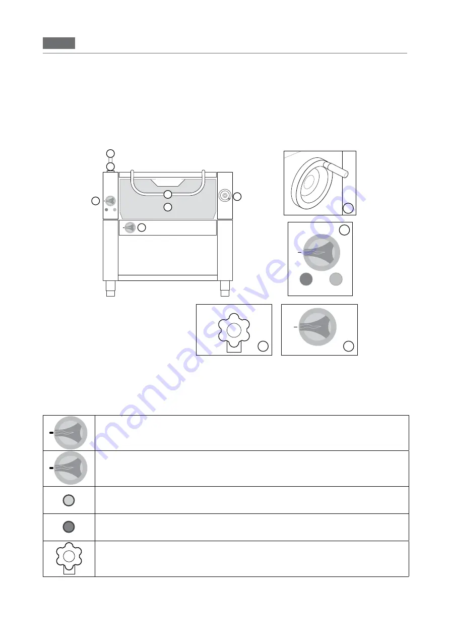 MBM EBR77 Operating Instructions Manual Download Page 9