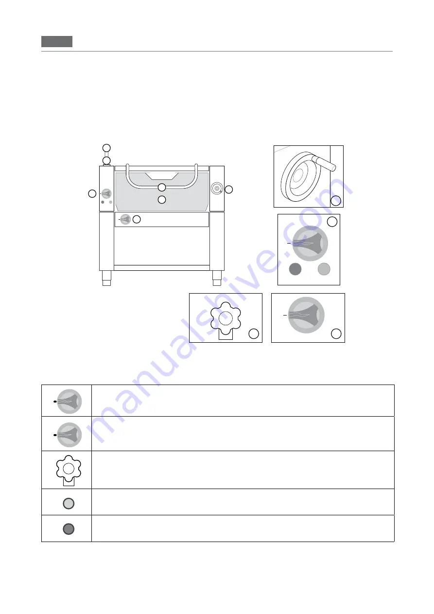 MBM EBR77 Operating Instructions Manual Download Page 28