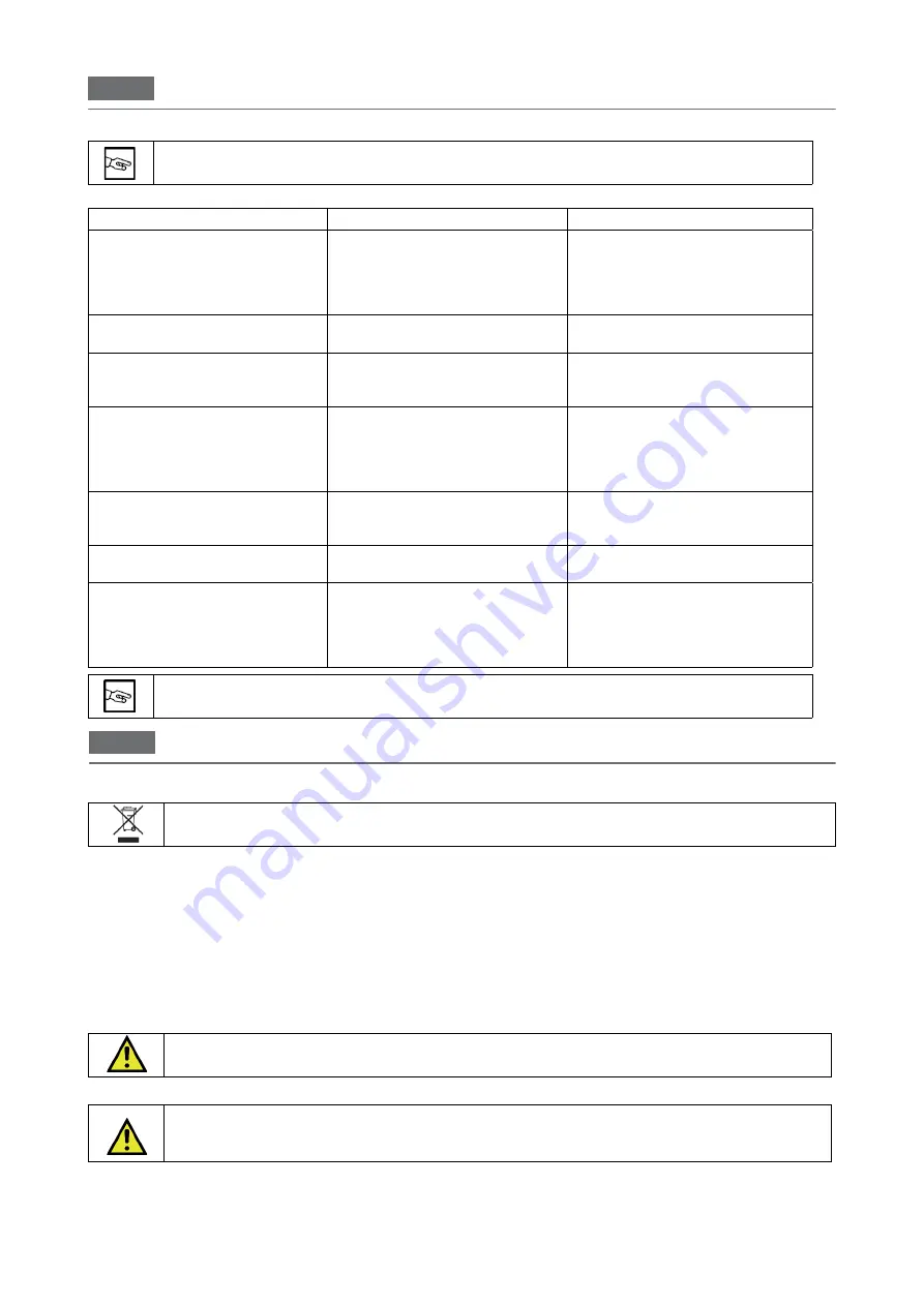 MBM EBR77 Operating Instructions Manual Download Page 56