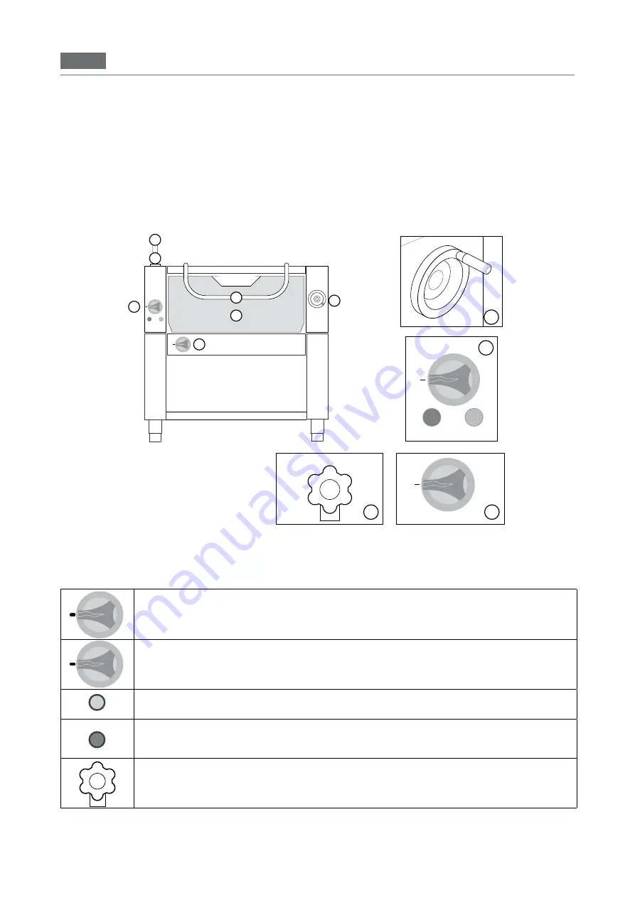 MBM EBR77 Operating Instructions Manual Download Page 154