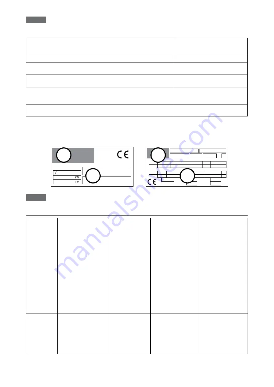 MBM EFT408L Operating Instructions Manual Download Page 2