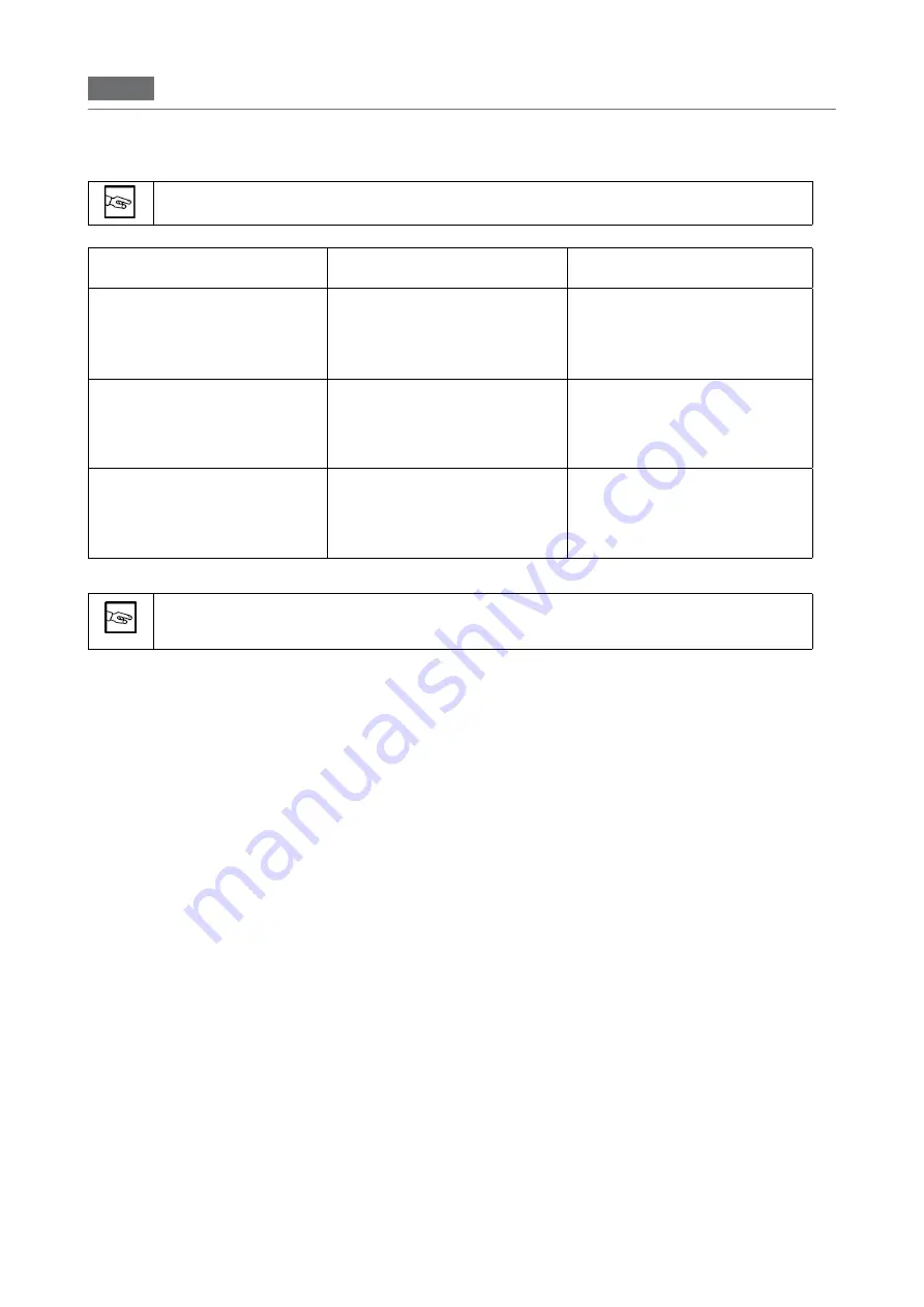 MBM EFT408L Operating Instructions Manual Download Page 113