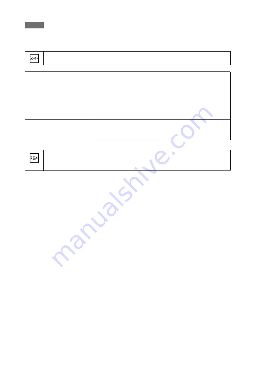 MBM EFT408L Operating Instructions Manual Download Page 177