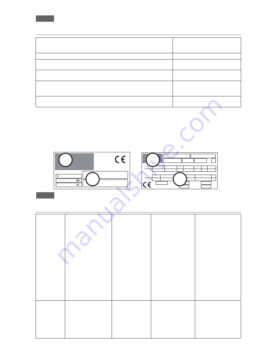 MBM G1008/98 Operating Instructions Manual Download Page 2