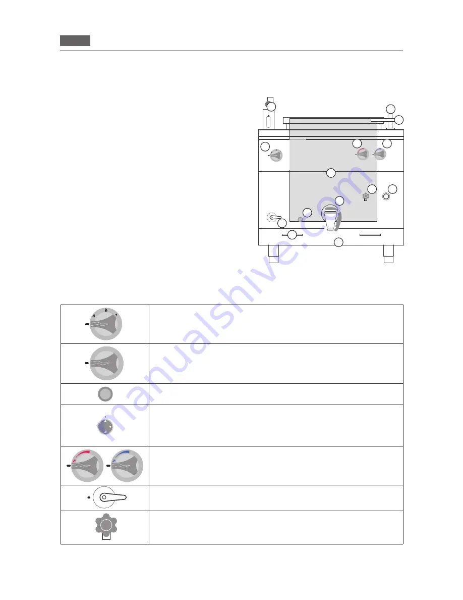 MBM G1008/98 Operating Instructions Manual Download Page 9