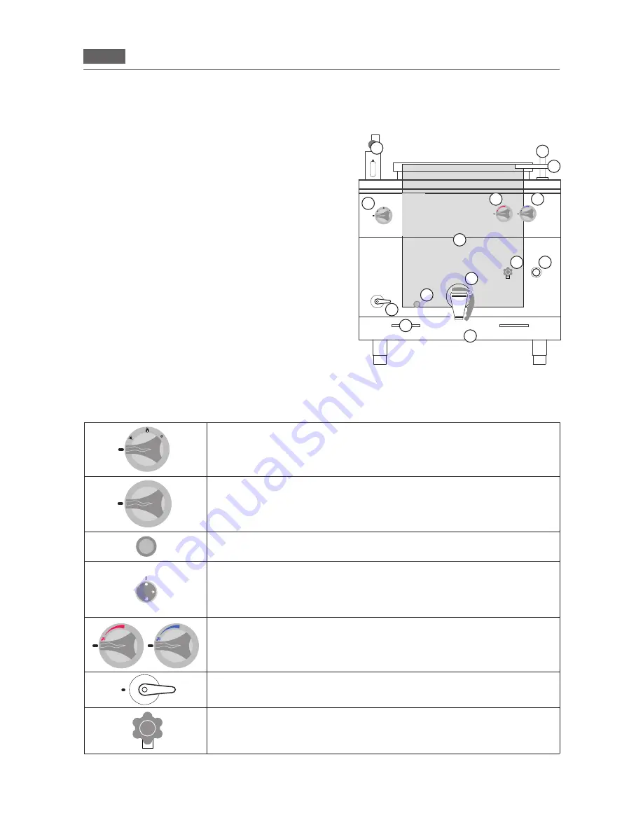 MBM G1008/98 Operating Instructions Manual Download Page 32