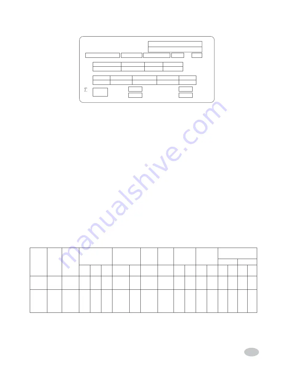 MBM GF49T Installation, Use And Maintenance Instructions Download Page 5