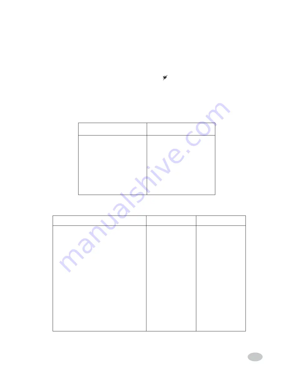 MBM GF49T Installation, Use And Maintenance Instructions Download Page 27