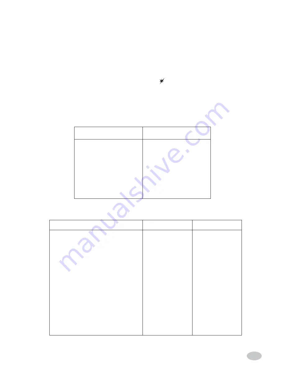 MBM GF49T Installation, Use And Maintenance Instructions Download Page 45