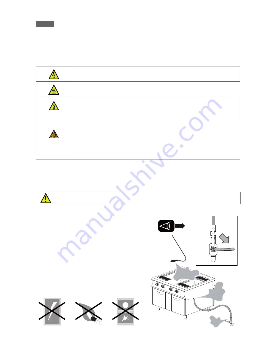 MBM GPL408 Operating Instructions Manual Download Page 7