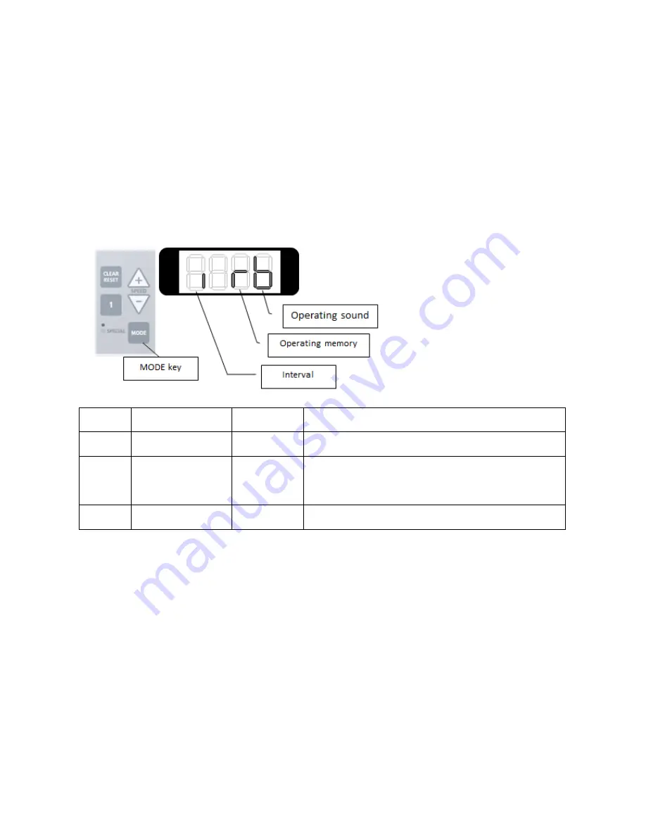 MBM MBM 208J Operation Manual Download Page 16