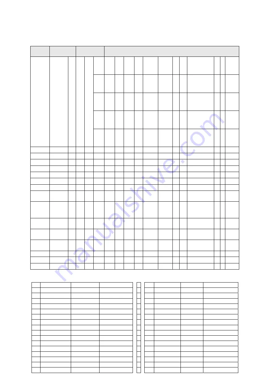 MBM MINIMA Series Installation, Use And Maintenance Instructions Download Page 58