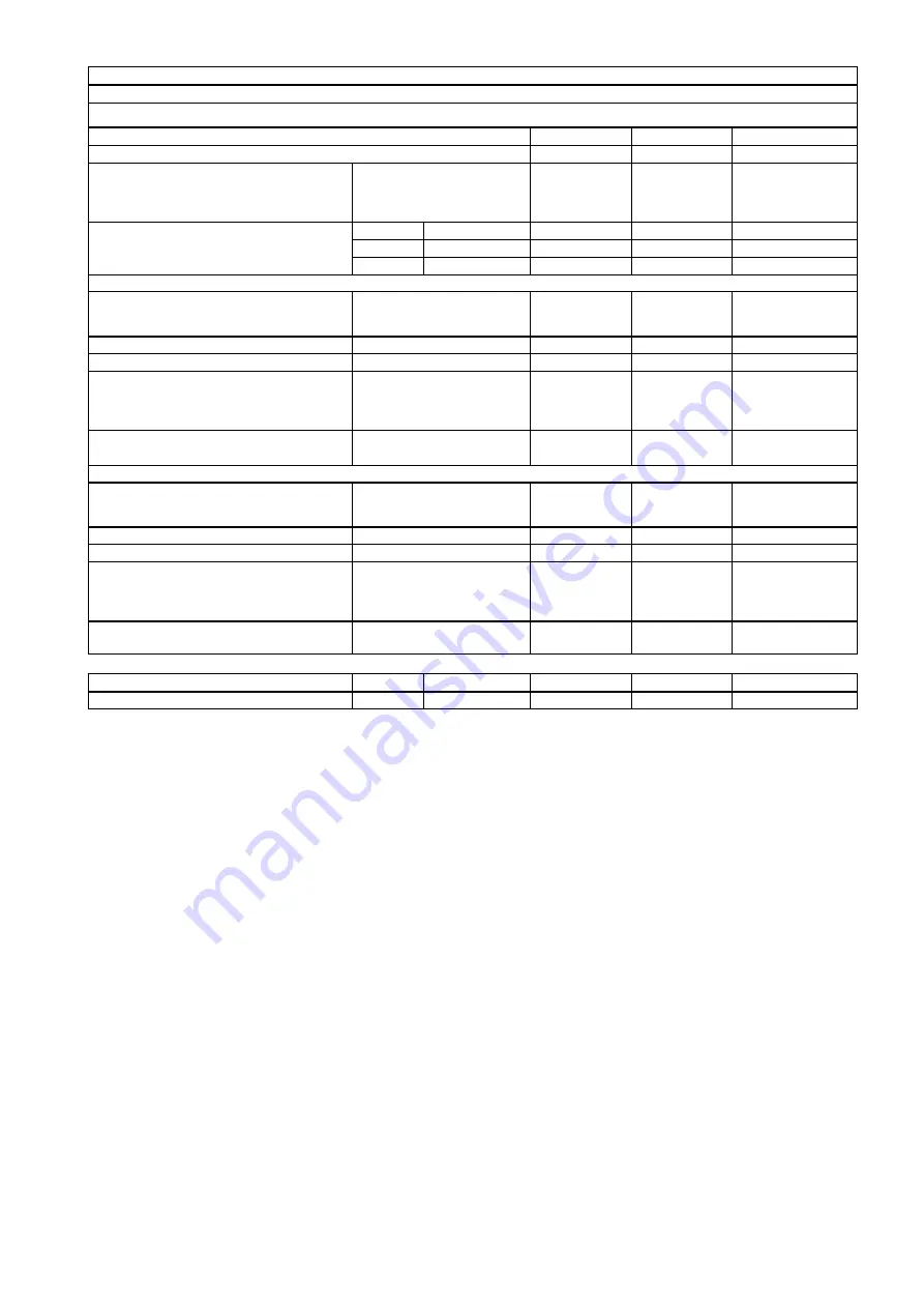 MBM MINIMA Series Installation, Use And Maintenance Instructions Download Page 61